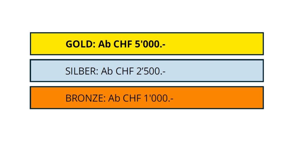 Sponsoren-Kategorien